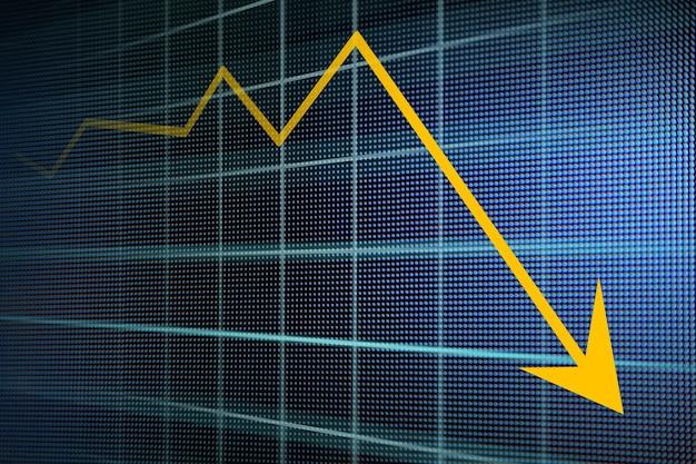Financial and business graphs