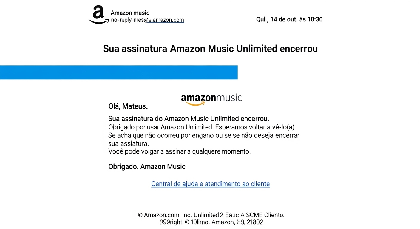 E-mail transacional da Amazon como parte da jornada do cliente no e-mail marketing.