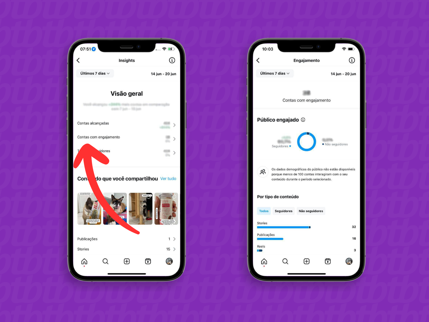 Relatório de insights do Instagram mostrando alcance, engajamento e desempenho de publicações em marketing digital.